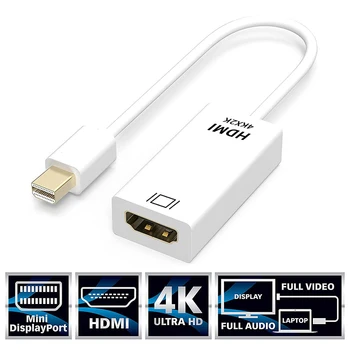 Mini DP HDMI Adapteris 4Kx2K 