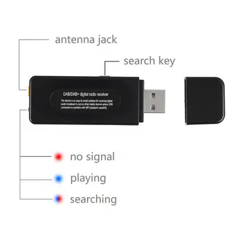 Universalus USB Sąsaja Automobilių DAB Skaitmeninis Radijo Garso Imtuvas su Antena FM Siųstuvas