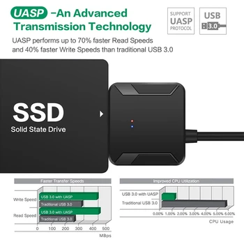 USB3.0 Adapterio Kabelį Konverteris 3.5 Colių Kietojo Disko Adapteris, Kabelis, Maitinimo Adapteris 12V / 2A AU Plug