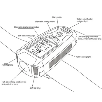 3 1. LED Dviračio Žibintai Kompiuteris, Spidometras/Ragų USB Įkrovimo Dviračio Žibintas Priekinis Dviračio Žibintas Skaitmeninis Dviračių Hodometro rodmens