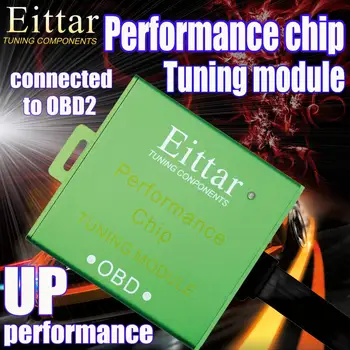 Eittar OBD2 OBDII performance chip tuning modulis puikius Dodge(Dodge) Atos(Ato)2001+