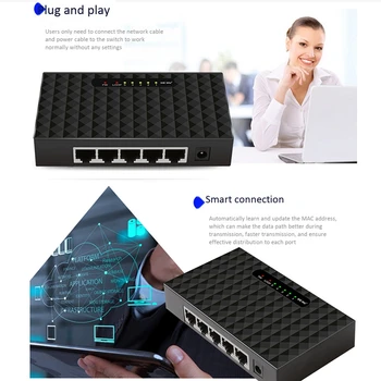 5 Port Gigabit Switch Ethernet Tinklo Jungiklio, Smart Vlan Tinklo Jungiklio, Lan Centru Pilna, ar pusiau vienalaikio Dvipusio ryšio Keistis