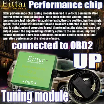 Eittar OBD2 OBDII performance chip tuning modulis puikius Dodge(Dodge) Atos(Ato)2001+